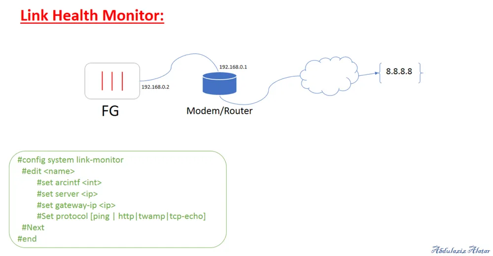 Link Health Monitor