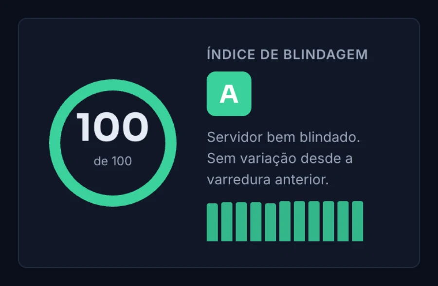 Índice de blindagem do servidor: nota 100 de 100, A