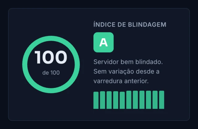 Índice de blindagem do servidor: nota 100, A
