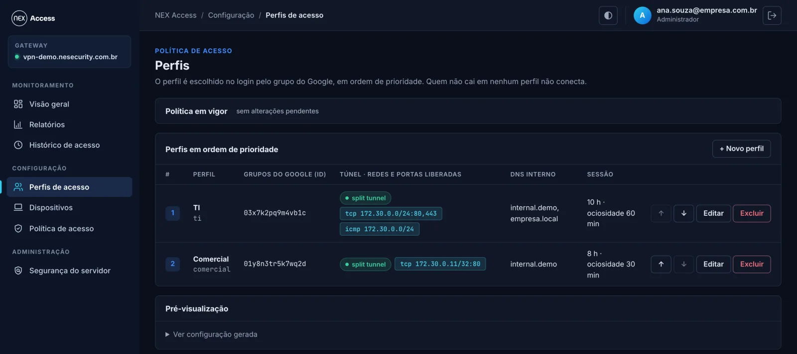 Perfis de acesso em ordem de prioridade, com grupo, redes e portas liberadas, DNS interno e duração da sessão
