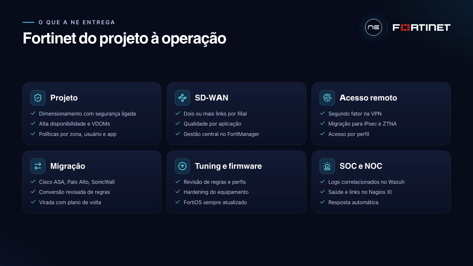 Serviços da NE para Fortinet: projeto, SD-WAN, acesso remoto, migração, tuning e firmware, SOC e NOC