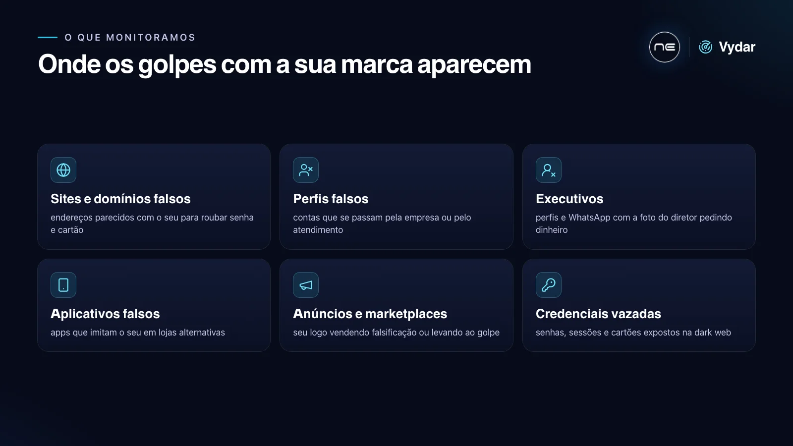 O que o Vydar monitora: domínios e sites falsos, perfis falsos, executivos, aplicativos, anúncios e credenciais vazadas