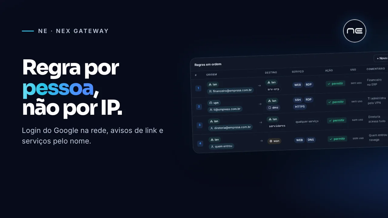NEX Gateway: regras por login do Google, portal na rede e avisos de link