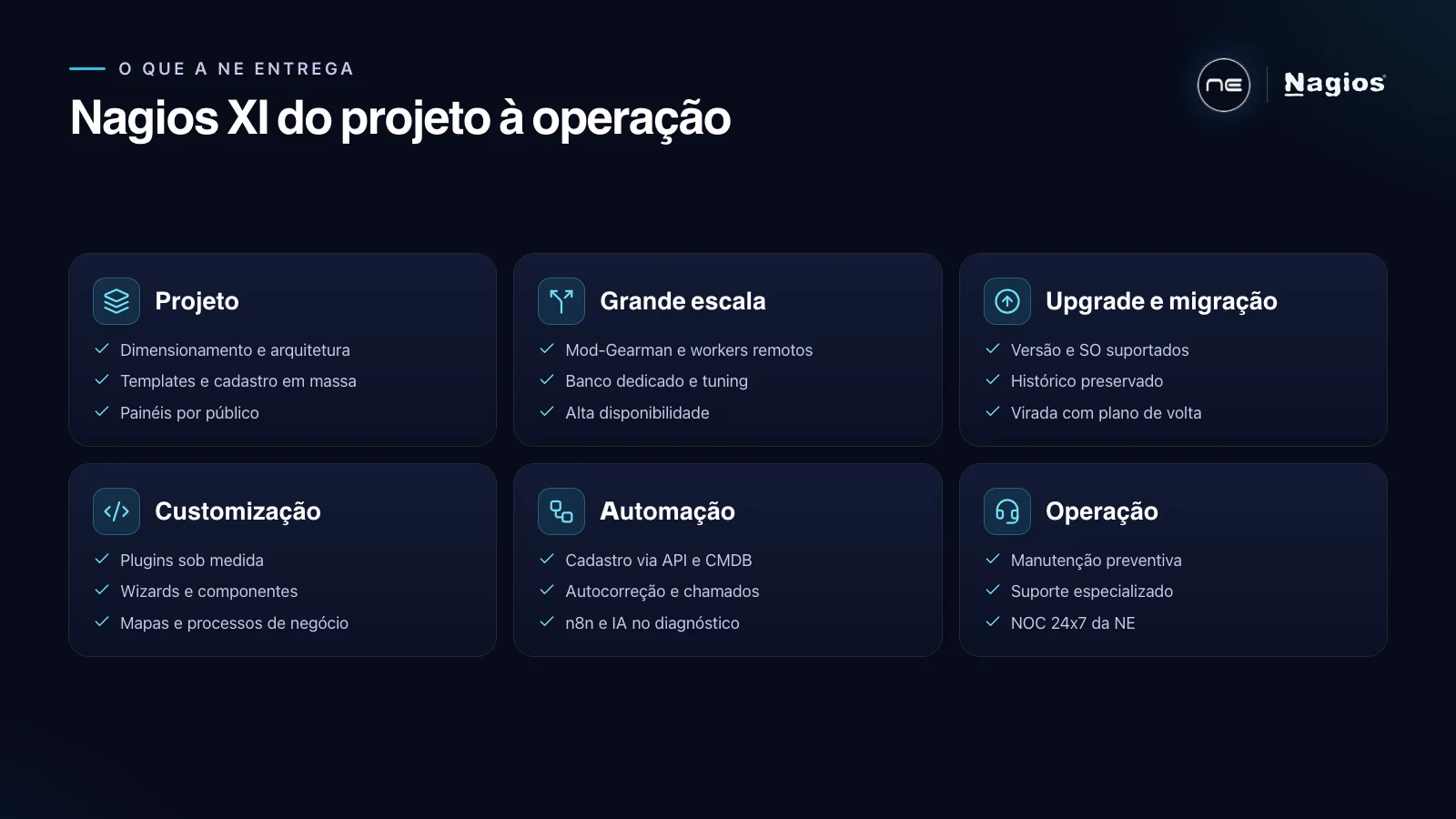 Serviços da NE para Nagios XI: projeto, escala, upgrade, customização, automação e operação contínua